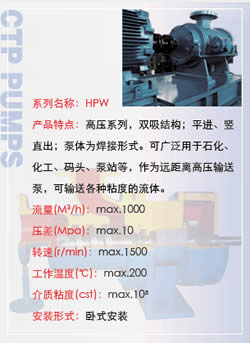 双螺杆泵HPW系列