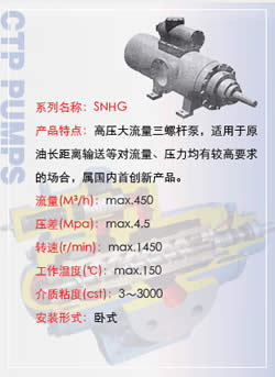 三螺杆泵SNHG系列