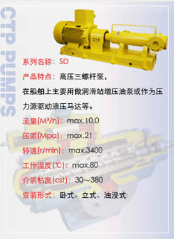 三螺杆泵SD系列