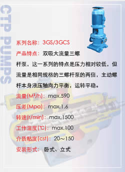 三螺杆泵3GS/3GCS系列