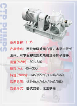 船用离心泵HDS系列