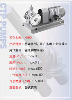 齿轮泵NHG系列